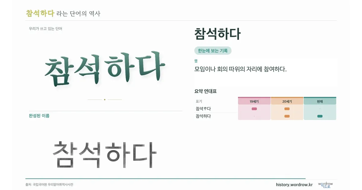 참석하다 대표 이미지