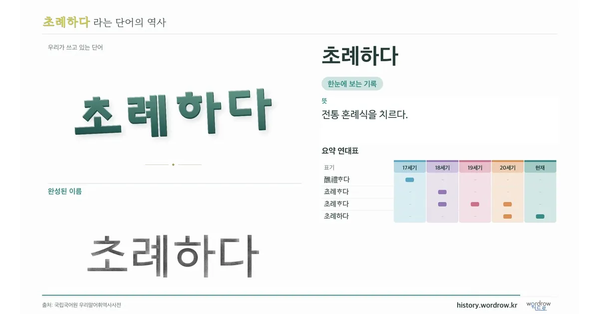 초례하다 대표 이미지
