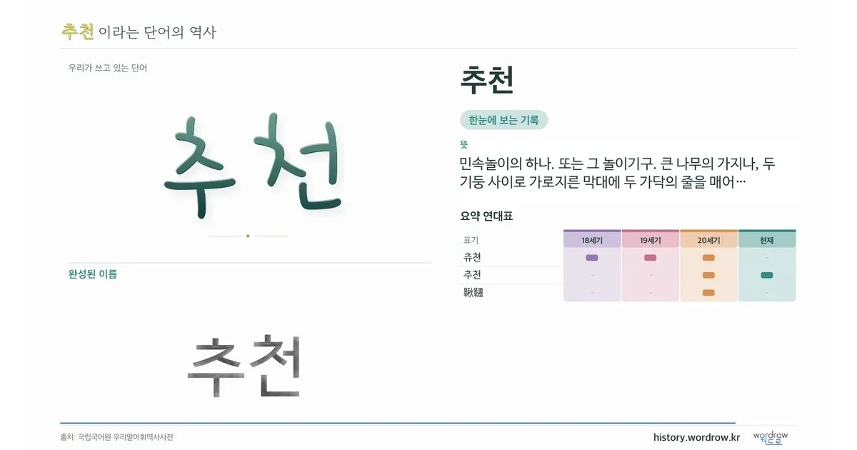 추천 대표 이미지