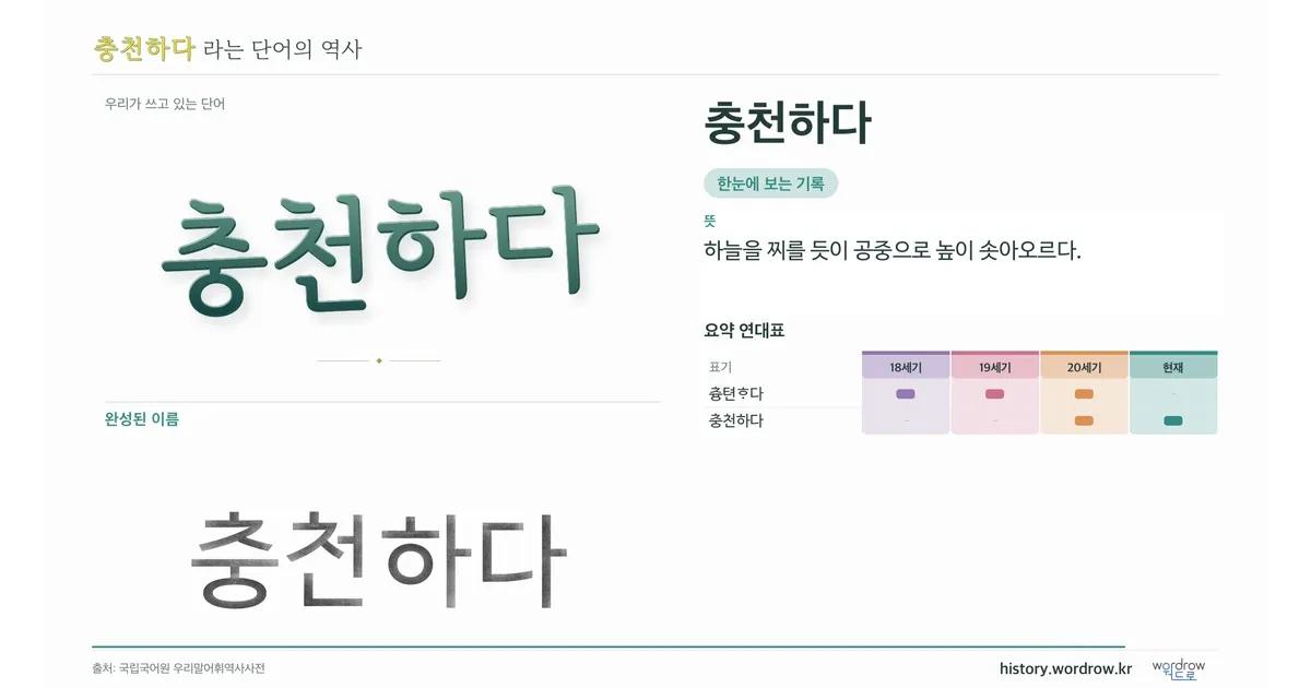 충천하다 대표 이미지