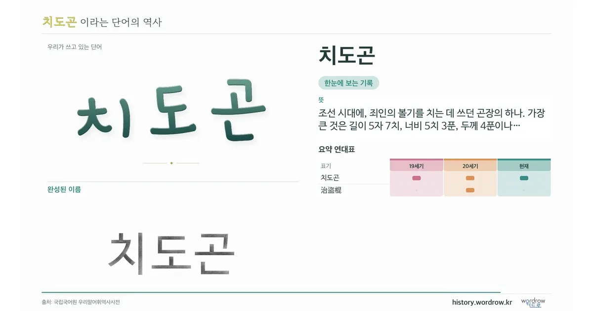 치도곤 대표 이미지