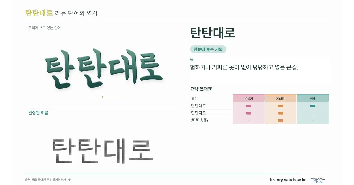 탄탄대로 대표 이미지