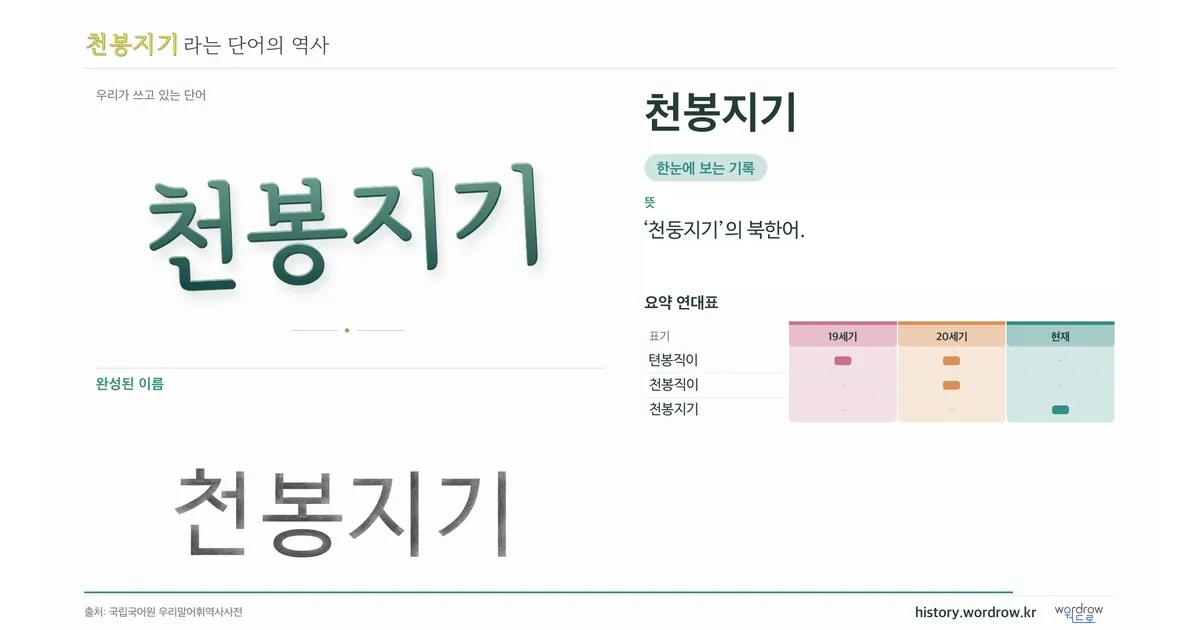 천봉지기 대표 이미지