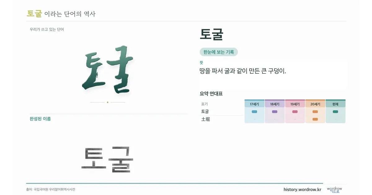 토굴 대표 이미지