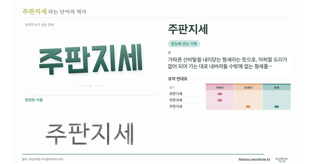 주판지세 대표 이미지