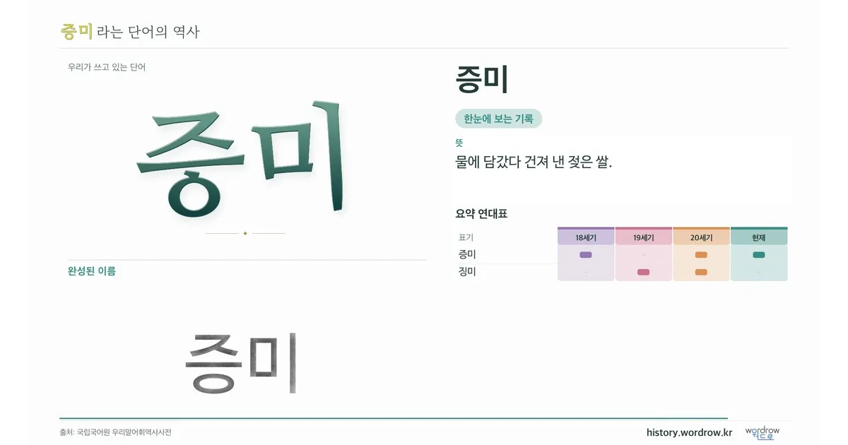 증미 대표 이미지