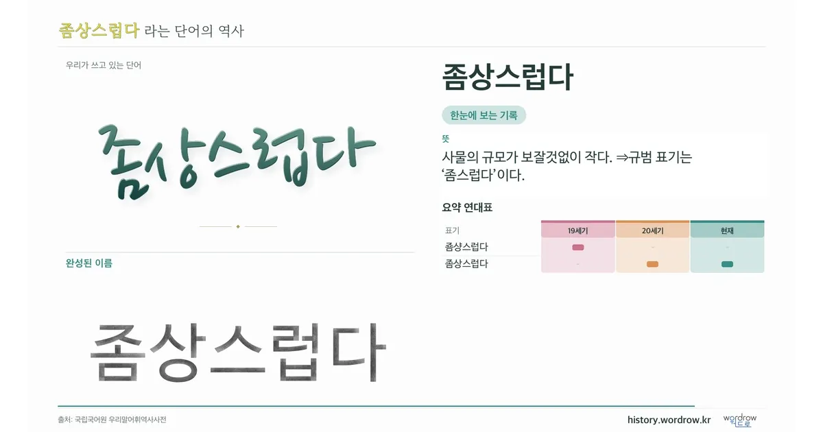 좀상스럽다 대표 이미지