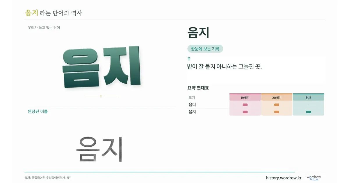 음지 대표 이미지