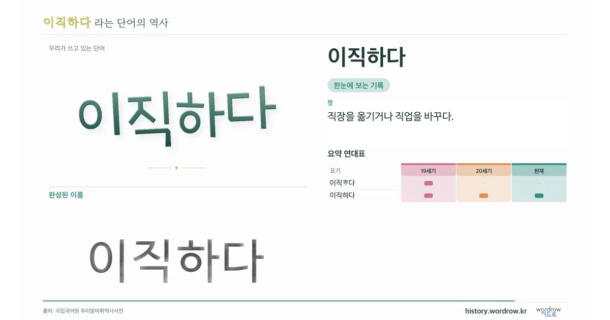 이직하다 대표 이미지