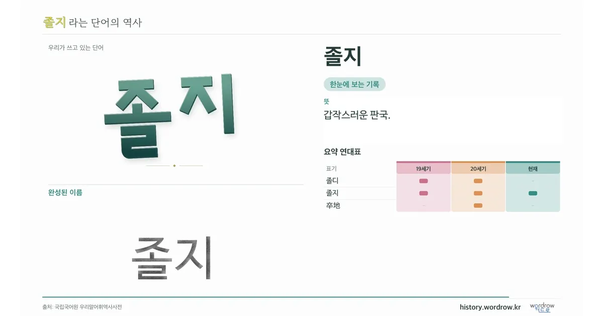 졸지 대표 이미지