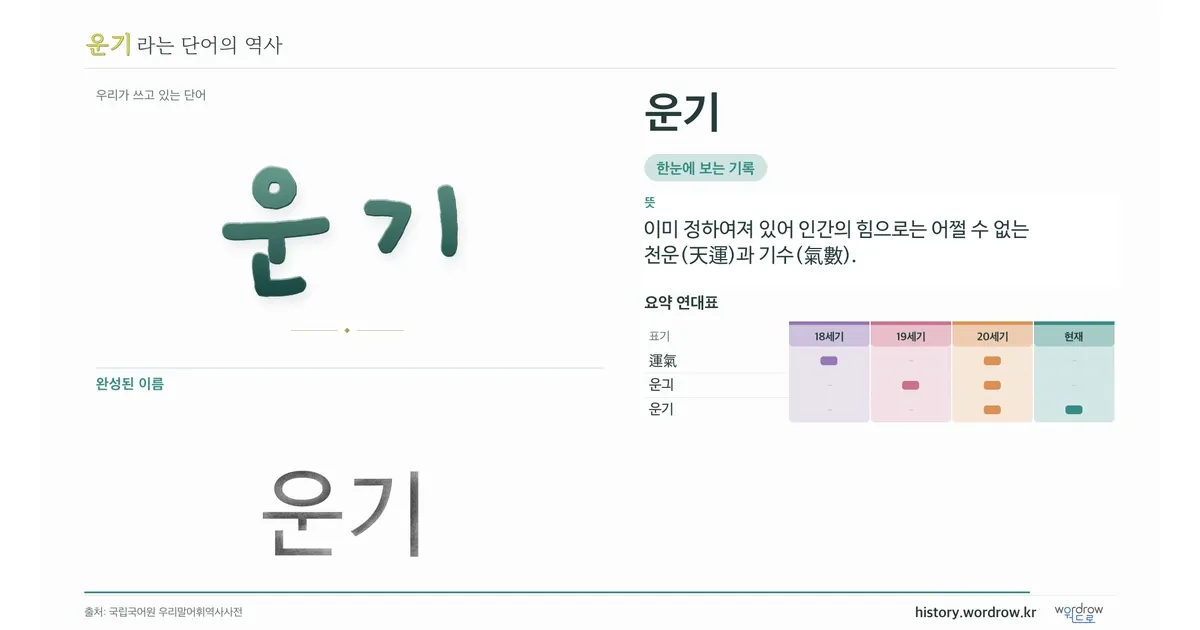 운기 대표 이미지