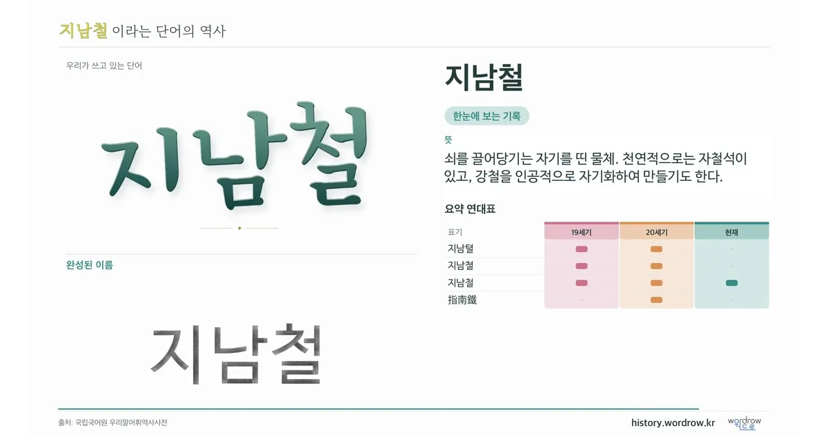 지남철 대표 이미지