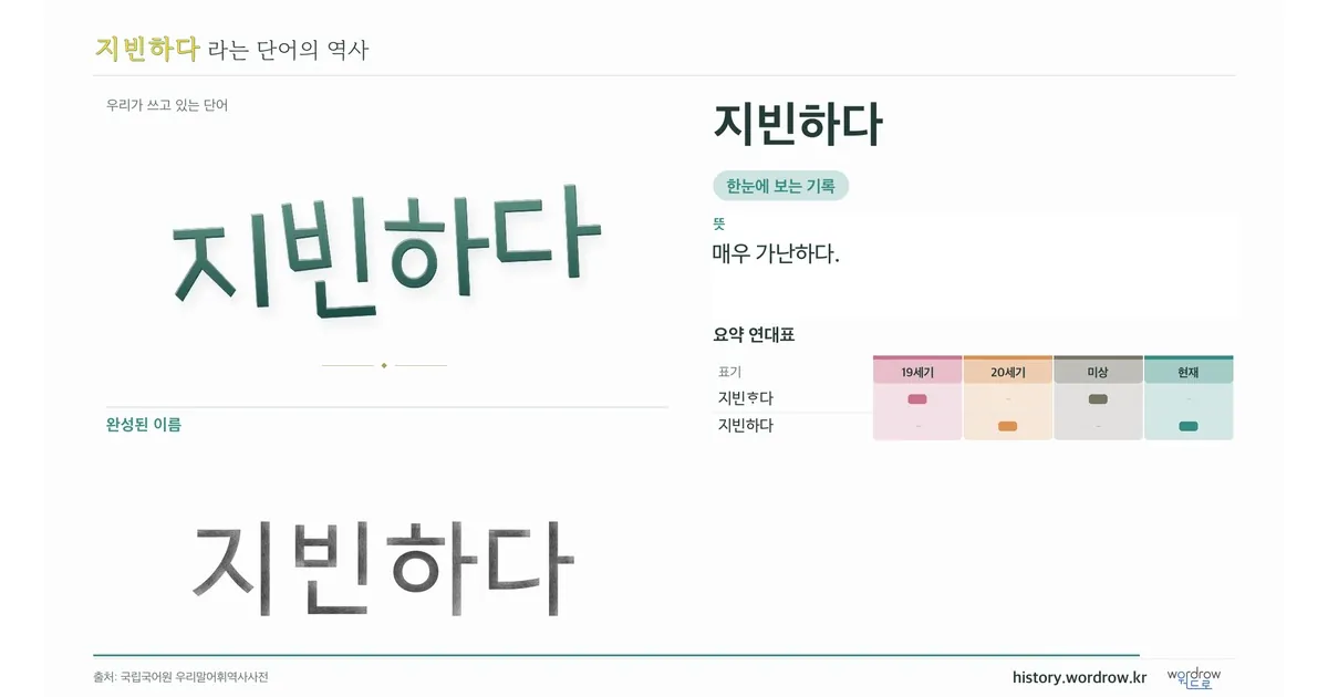 지빈하다 대표 이미지