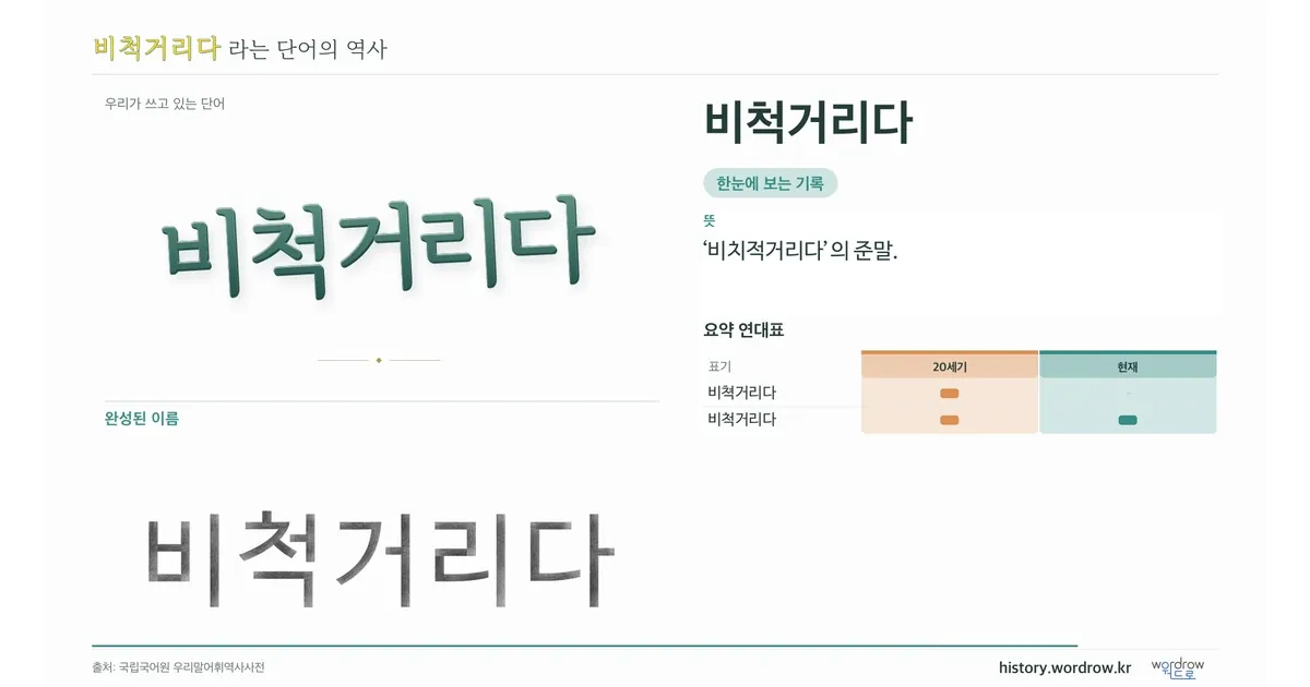 비척거리다 대표 이미지