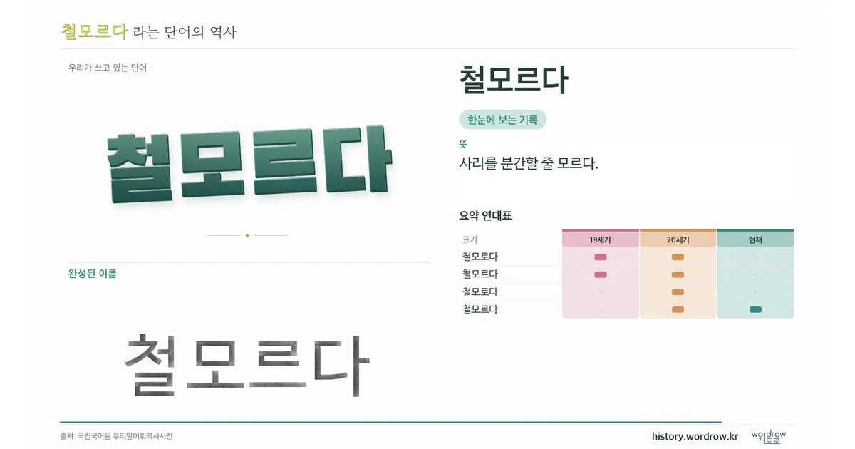 철모르다 대표 이미지