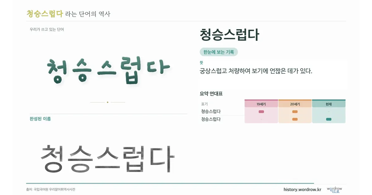 청승스럽다 대표 이미지