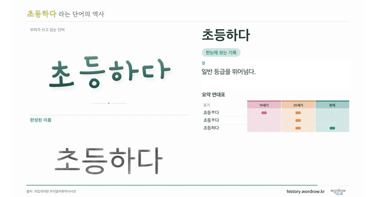 초등하다 대표 이미지