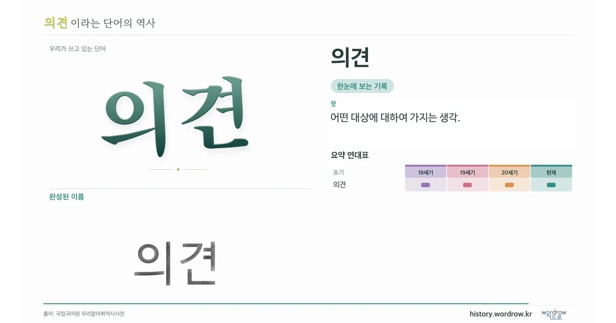 의견 대표 이미지