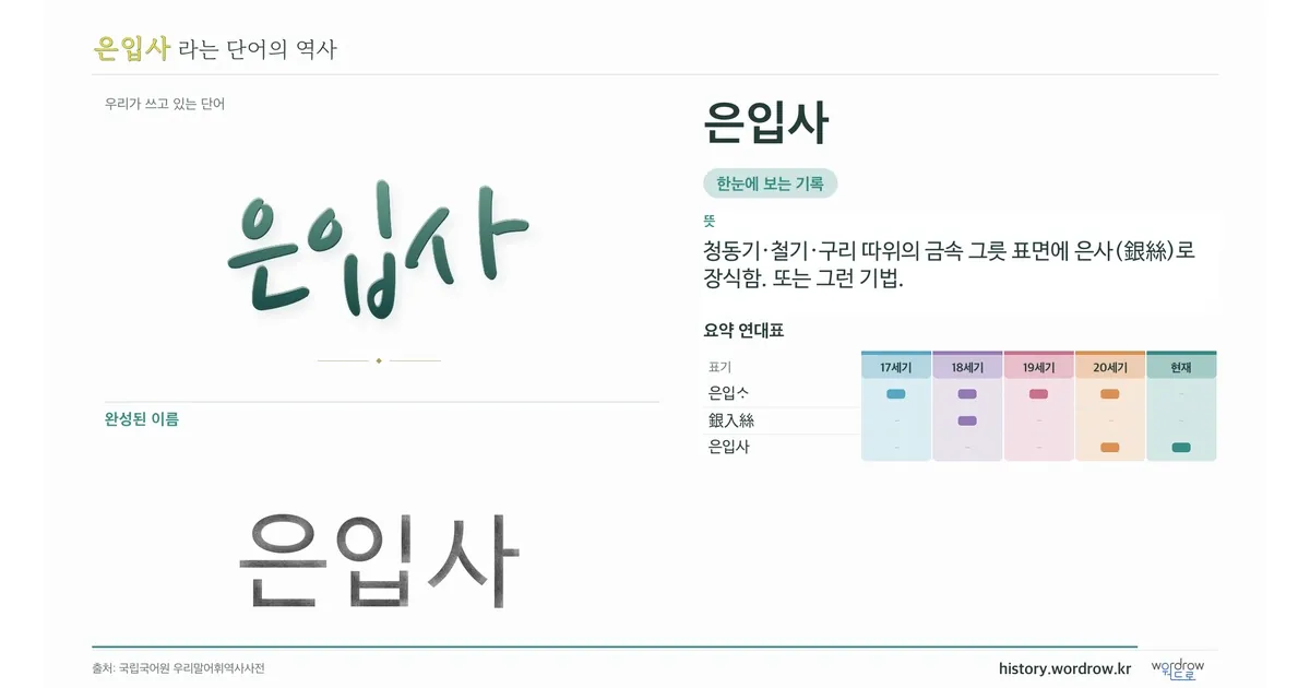 은입사 대표 이미지