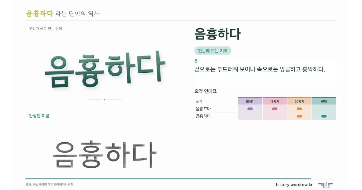 음흉하다 대표 이미지