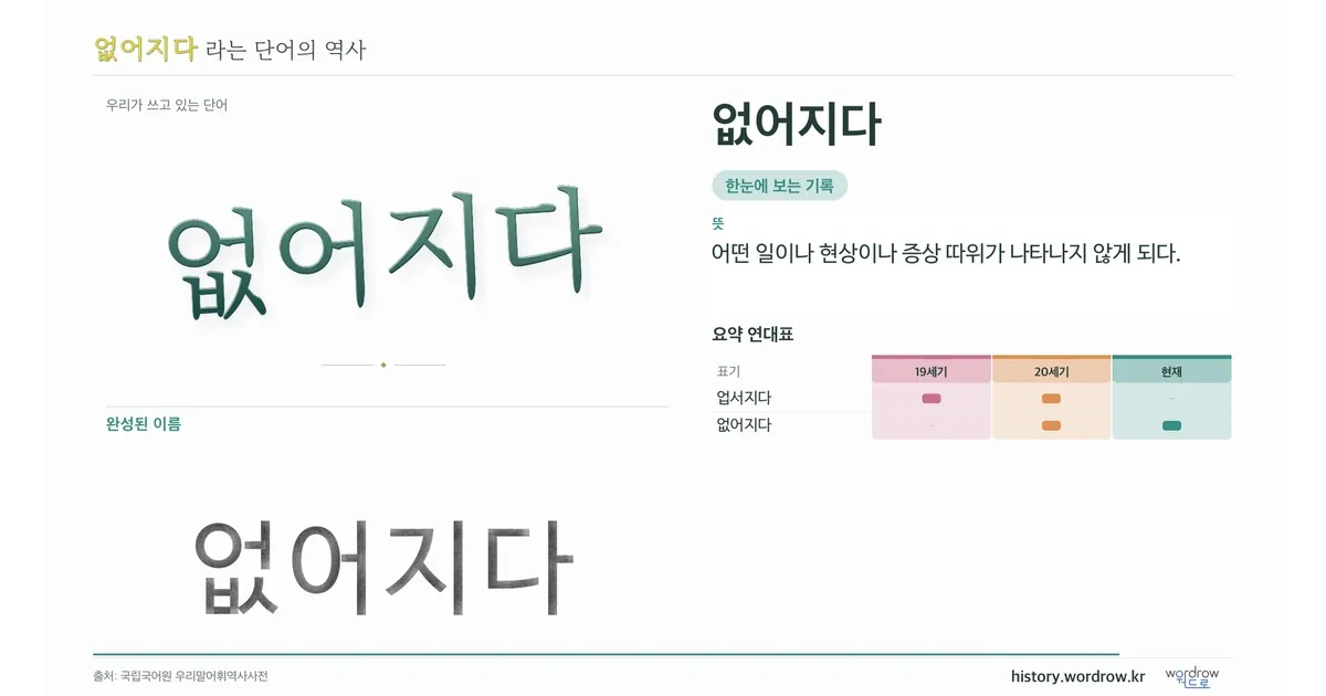 없어지다 대표 이미지