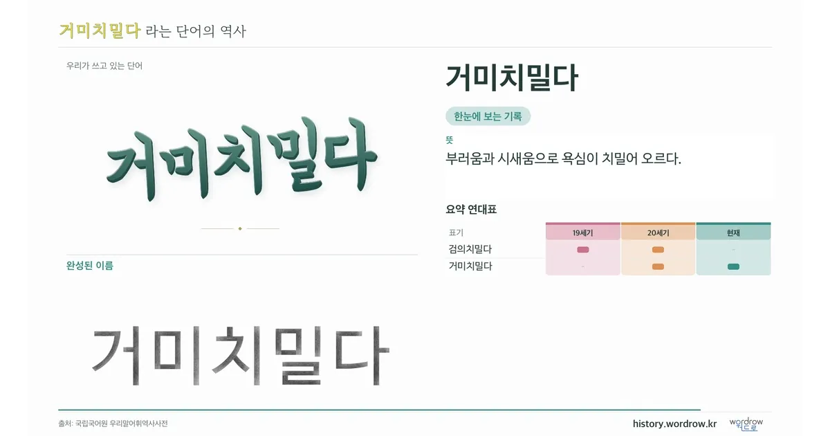 거미치밀다 대표 이미지