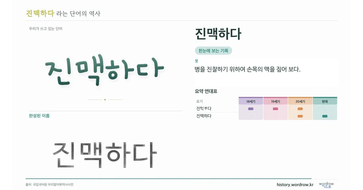 진맥하다 대표 이미지