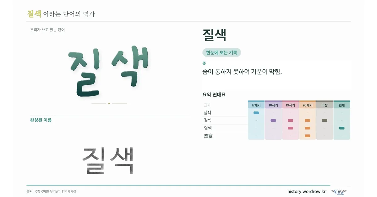 질색 대표 이미지