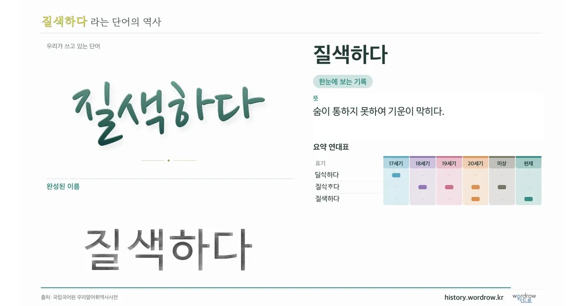 질색하다 대표 이미지