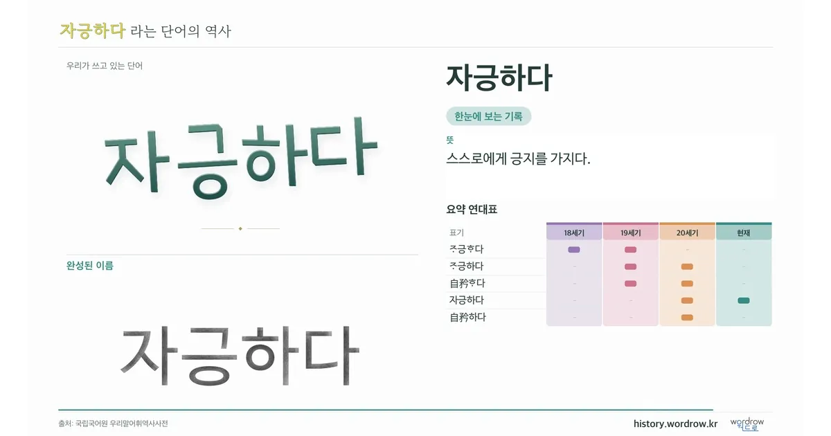 자긍하다 대표 이미지