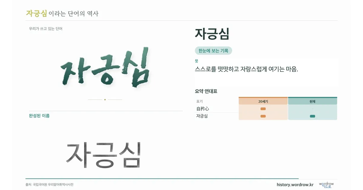 자긍심 대표 이미지