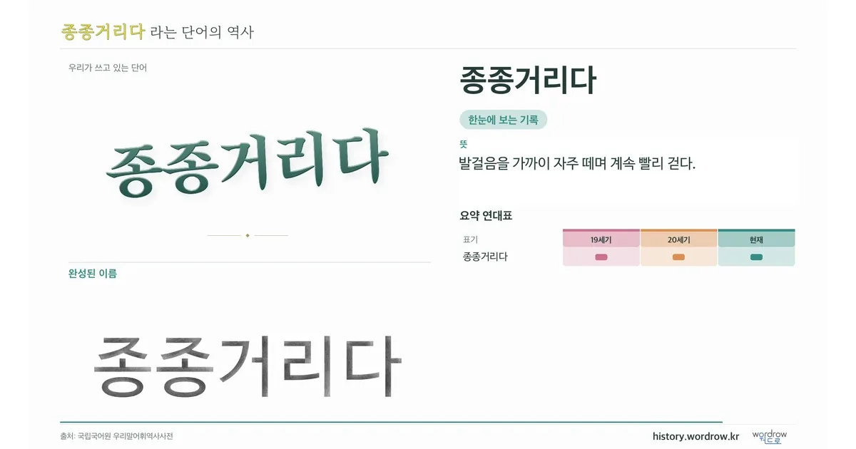 종종거리다 대표 이미지