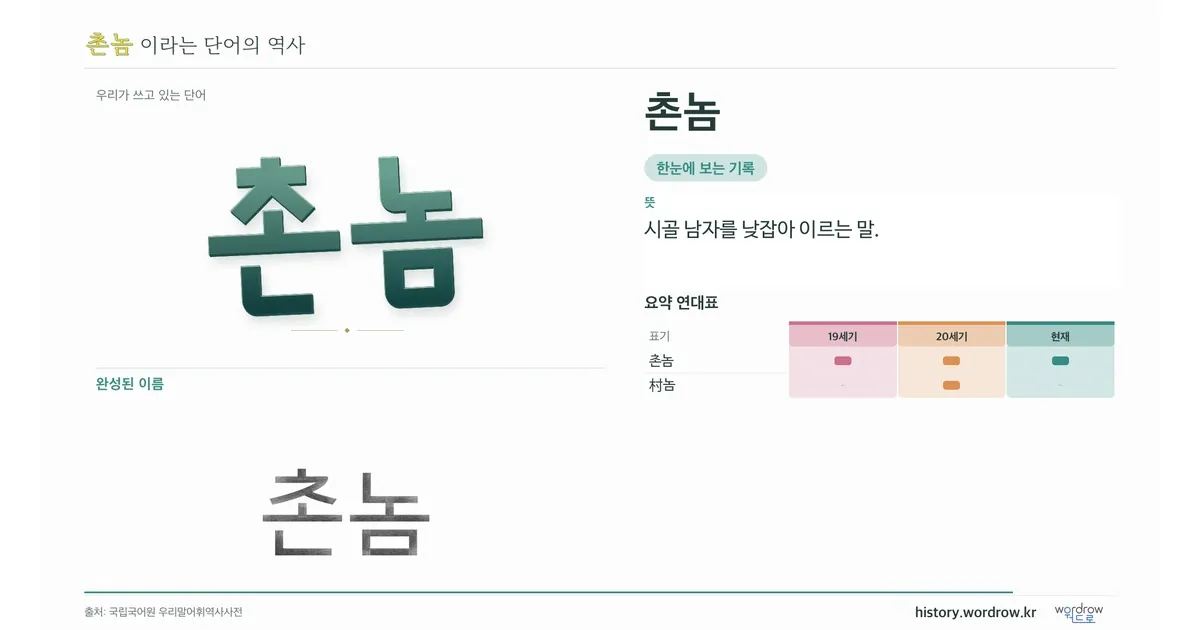 촌놈 대표 이미지