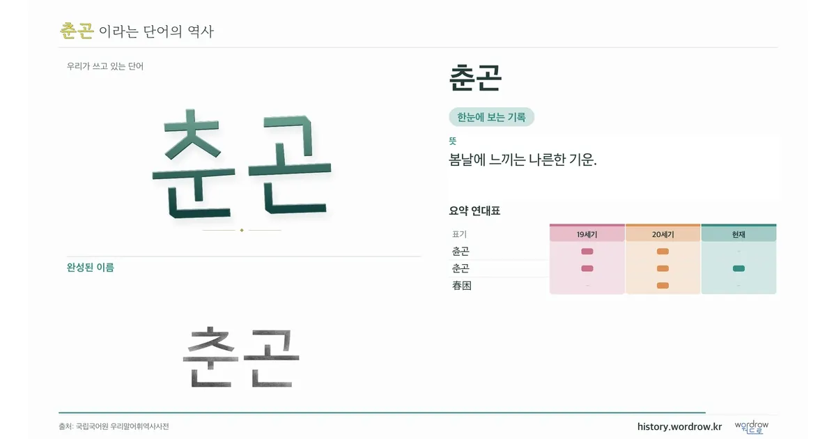 춘곤 대표 이미지