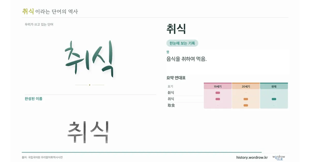 취식 대표 이미지