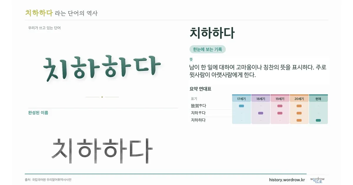 치하하다 대표 이미지