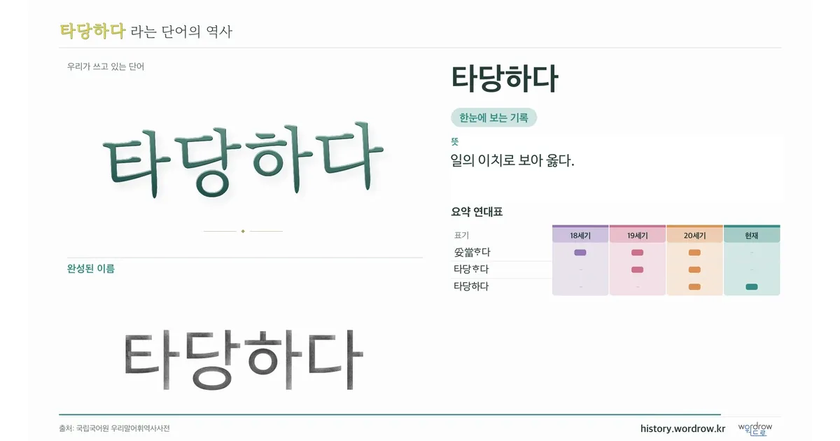 타당하다 대표 이미지