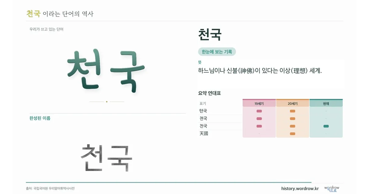 천국 대표 이미지