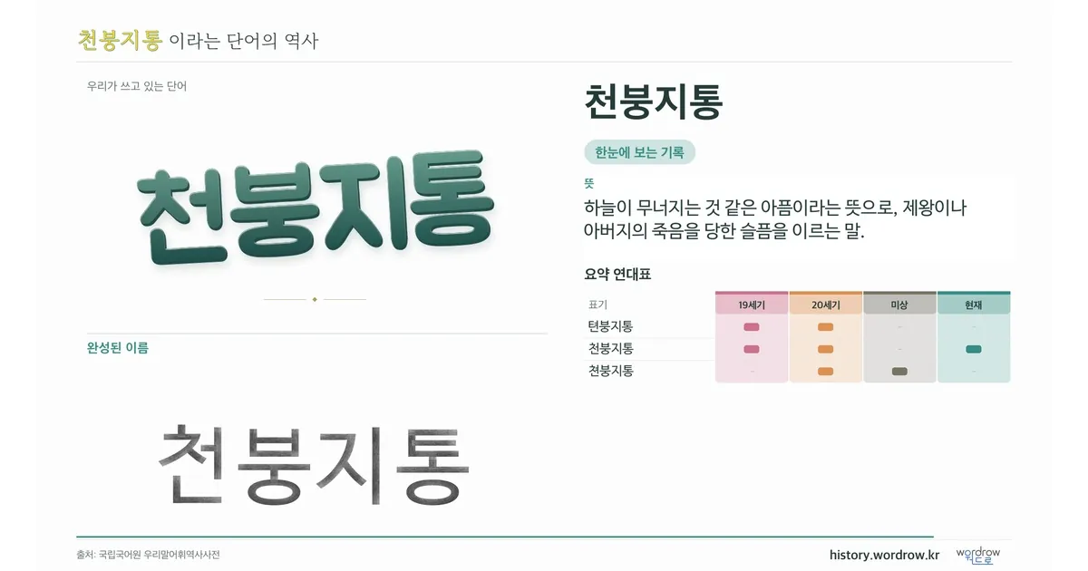 천붕지통 대표 이미지