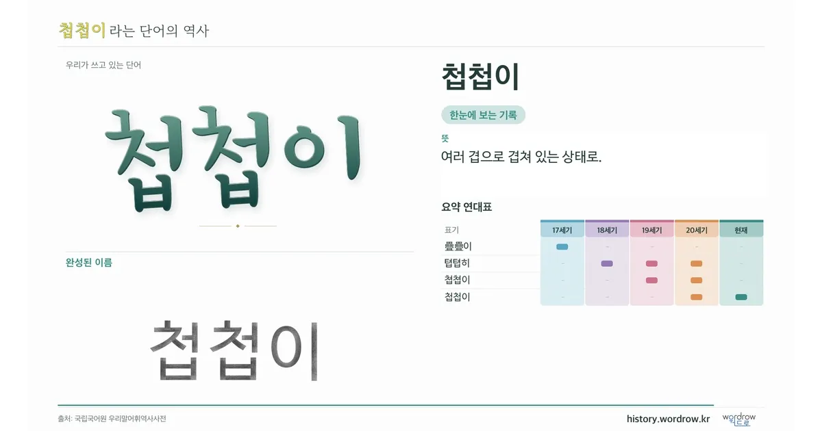 첩첩이 대표 이미지