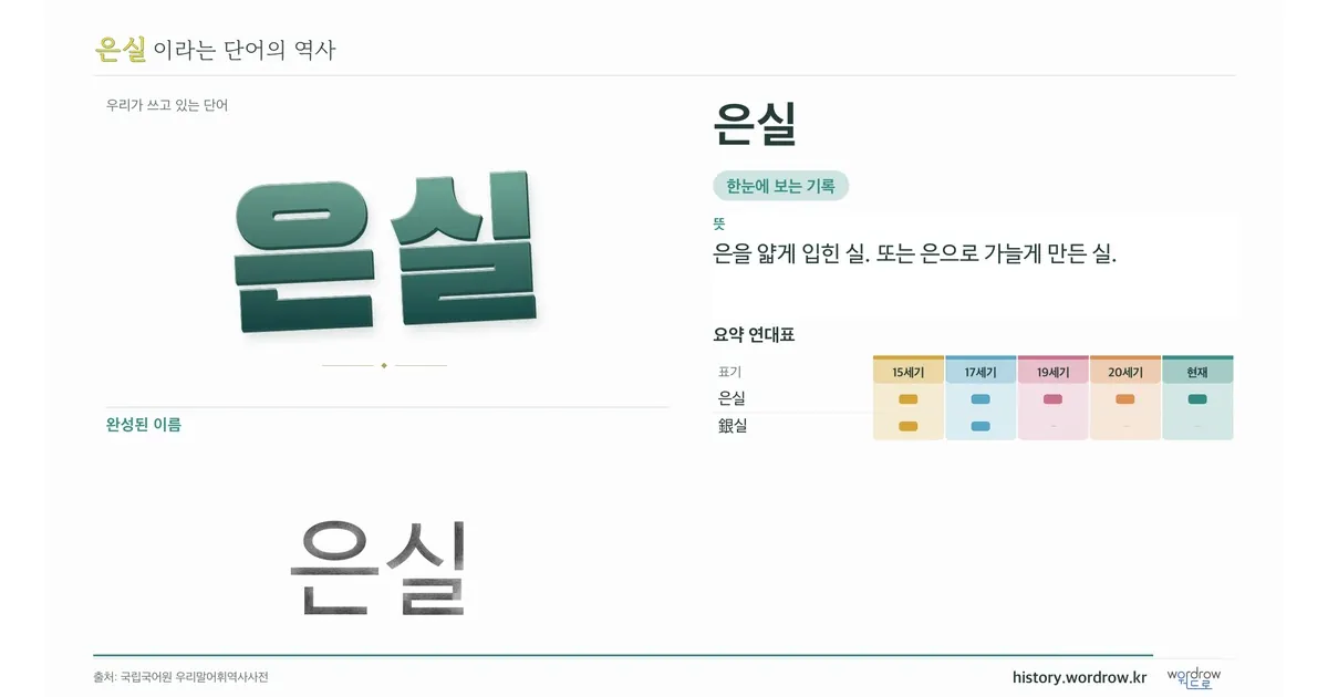 은실 대표 이미지