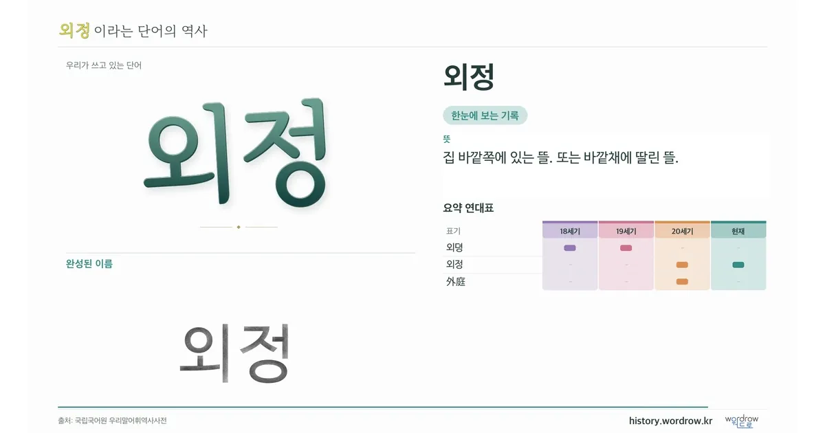 외정 대표 이미지