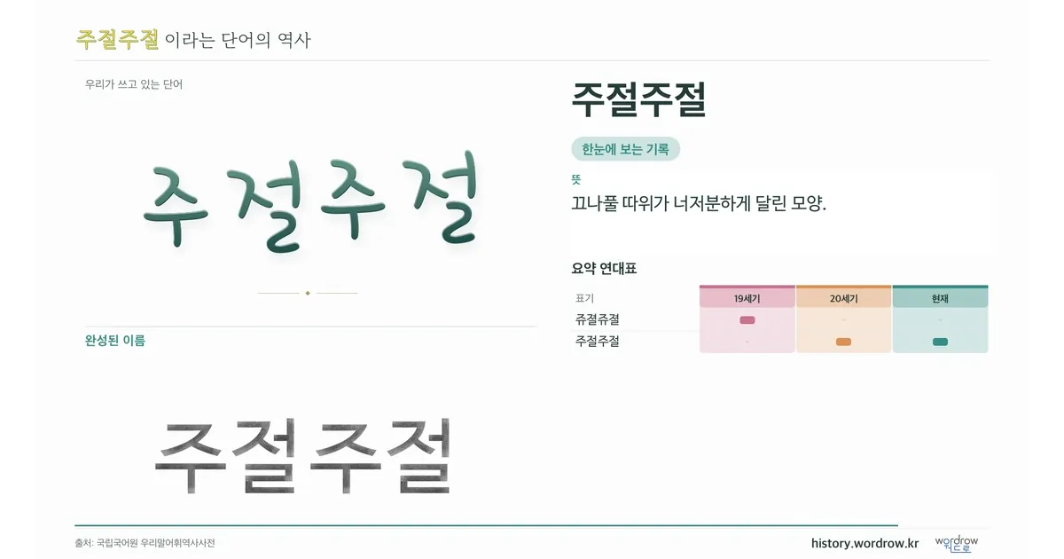 주절주절 대표 이미지