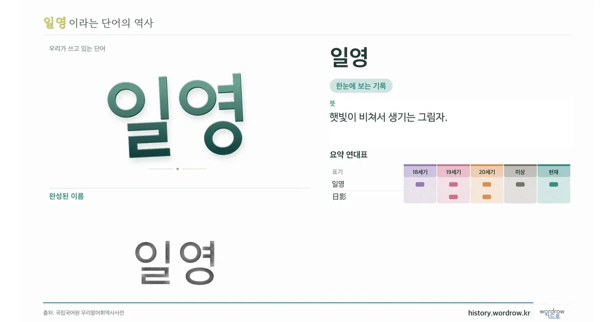 일영 대표 이미지