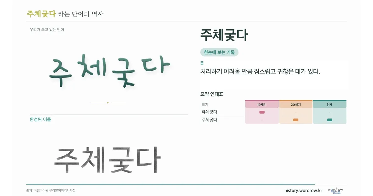 주체궂다 대표 이미지