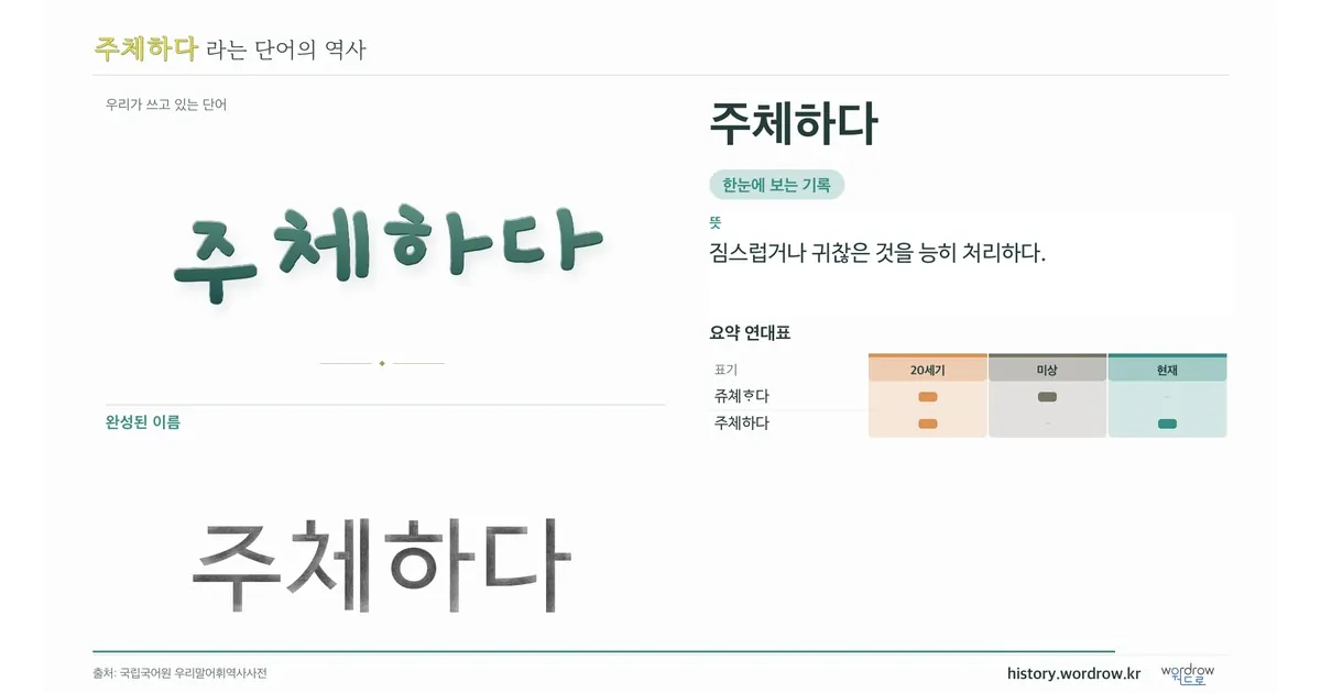 주체하다 대표 이미지