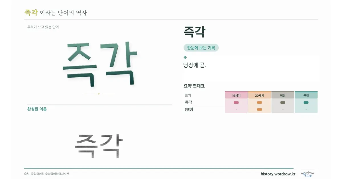 즉각 대표 이미지
