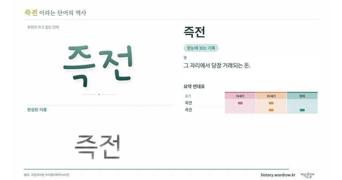 즉전 대표 이미지