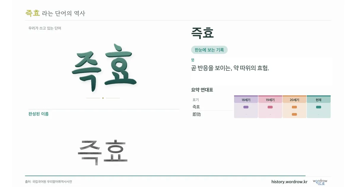 즉효 대표 이미지
