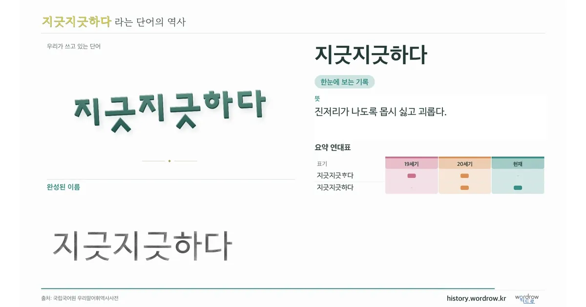 지긋지긋하다 대표 이미지